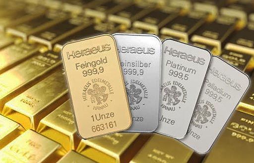 золото, серебро и S&P 500